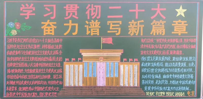 学习贯彻二十大 奋力谱写新篇章——8040WWW威尼斯工投公司开展学习党的二十大精神主题黑板报评选运动