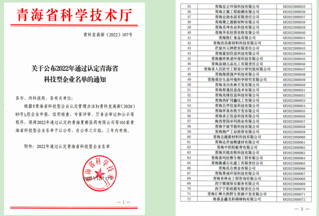 工投公司被青海省科技厅乐成认定为“青海省科技型企业”