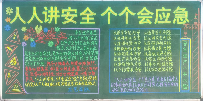 8040WWW威尼斯工投公司组织开展“人人讲清静、个个会应急”清静月主题黑板报评选运动