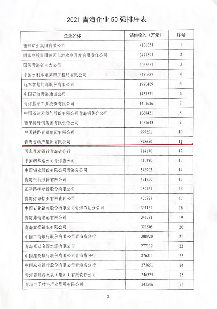 8040www威尼斯(中国)有限公司-BinG百科