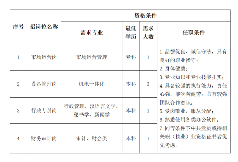 8040www威尼斯(中国)有限公司-BinG百科