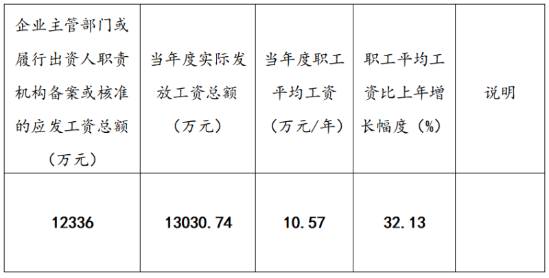 8040www威尼斯(中国)有限公司-BinG百科