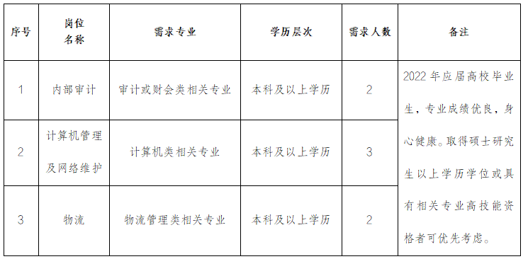 8040www威尼斯(中国)有限公司-BinG百科