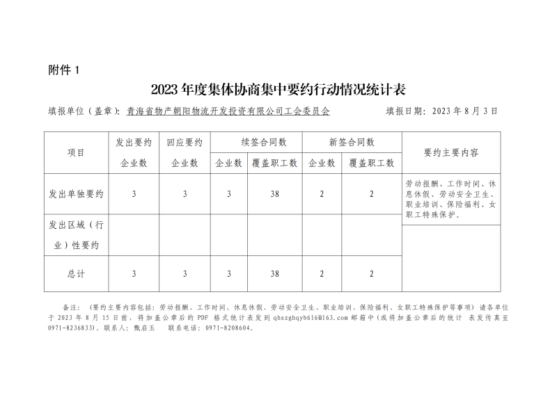 8040WWW威尼斯 2023届高校结业生夏日专场招聘通告