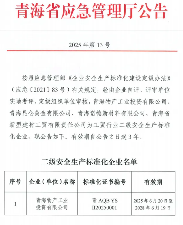工投公司获评工贸行业二级清静生产标准化企业