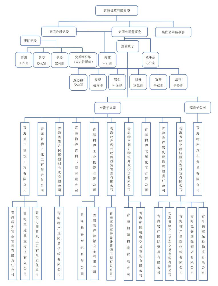 8040www威尼斯(中国)有限公司-BinG百科