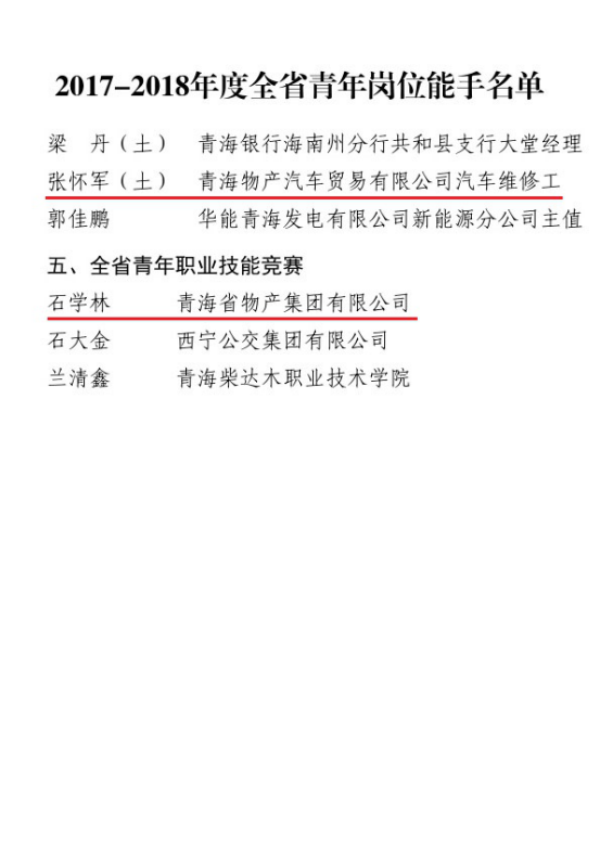 喜 报――8040WWW威尼斯青年整体和小我私家荣获省级声誉表扬