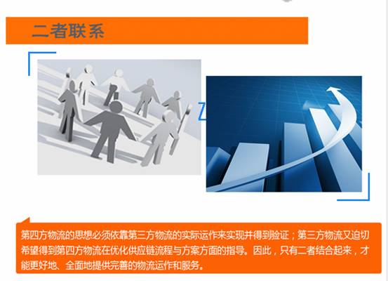 第三方物流与第四方物流企业的较量剖析